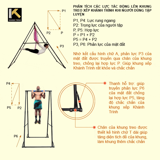 khung treo yoga bay kt1.1518